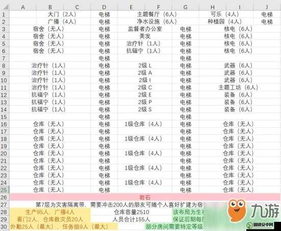 辐射避难所，全面解析对付土匪的高效建设与防御策略指南